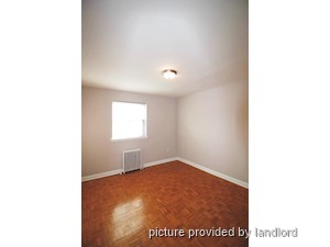 1 Bedroom apartment for rent in ETOBICOKE 