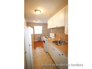 1 Bedroom apartment for rent in ETOBICOKE 