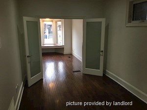 1 Bedroom apartment for rent in TORONTO