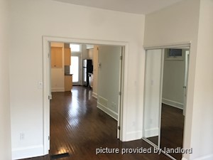 1 Bedroom apartment for rent in TORONTO