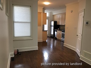 1 Bedroom apartment for rent in TORONTO