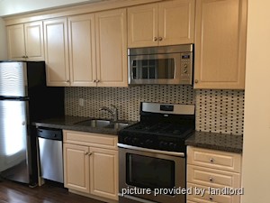 1 Bedroom apartment for rent in TORONTO