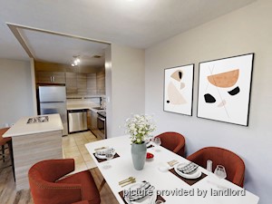 3+ Bedroom apartment for rent in MISSISSAUGA 