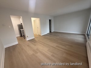 Bachelor apartment for rent in BURLINGTON