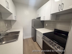 Bachelor apartment for rent in BURLINGTON