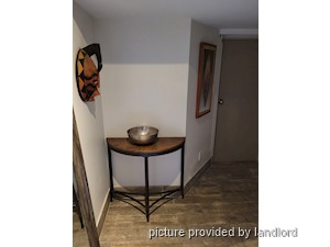 1 Bedroom apartment for rent in TORONTO 