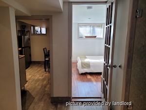 1 Bedroom apartment for rent in TORONTO 