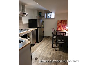 1 Bedroom apartment for rent in TORONTO 