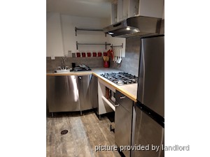 1 Bedroom apartment for rent in TORONTO 