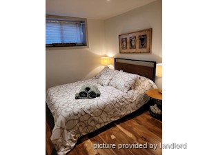 1 Bedroom apartment for rent in TORONTO 