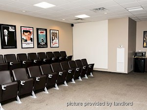 Bachelor apartment for rent in TORONTO