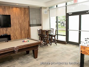 Bachelor apartment for rent in TORONTO