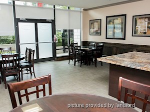 Bachelor apartment for rent in TORONTO