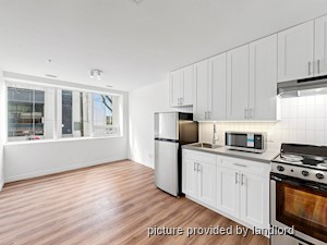 Bachelor apartment for rent in Toronto