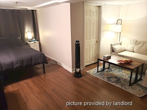 1 Bedroom apartment for rent in TORONTO