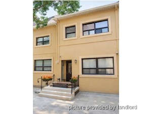 1 Bedroom apartment for rent in TORONTO