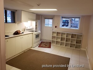 1 Bedroom apartment for rent in TORONTO