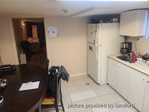 1 Bedroom apartment for rent in TORONTO