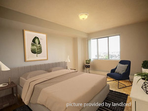 2 Bedroom apartment for rent in MISSISSAUGA