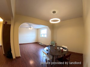 3+ Bedroom apartment for rent in TORONTO 