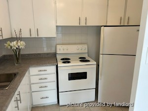 1 Bedroom apartment for rent in TORONTO