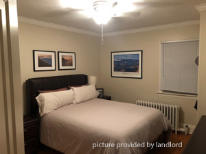 2 Bedroom apartment for rent in ETOBICOKE