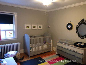 2 Bedroom apartment for rent in ETOBICOKE