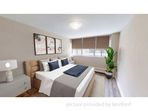 Bachelor apartment for rent in TORONTO