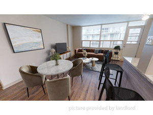Bachelor apartment for rent in TORONTO