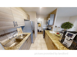 Bachelor apartment for rent in MISSISSAUGA 