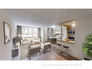 2 Bedroom apartment for rent in MISSISSAUGA