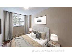 1 Bedroom apartment for rent in MISSISSAUGA