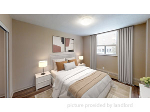 1 Bedroom apartment for rent in MISSISSAUGA