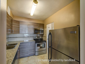 2 Bedroom apartment for rent in NORTH YORK 