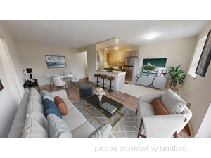 1 Bedroom apartment for rent in ETOBICOKE