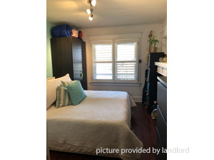 1 Bedroom apartment for rent in TORONTO