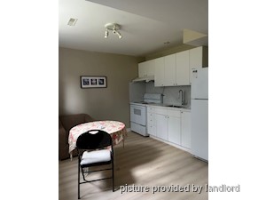 Room / Shared apartment for rent in MARKHAM 