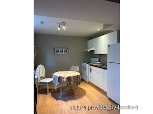 Room / Shared apartment for rent in MARKHAM 