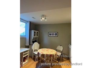 Room / Shared apartment for rent in MARKHAM 
