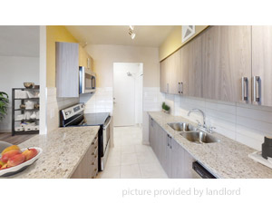 2 Bedroom apartment for rent in MISSISSAUGA