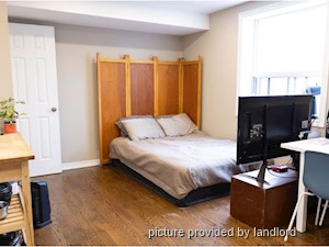 Bachelor apartment for rent in TORONTO 