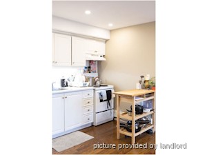 Bachelor apartment for rent in TORONTO 