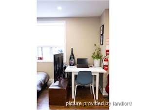 Bachelor apartment for rent in TORONTO 