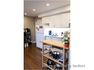 Bachelor apartment for rent in TORONTO 