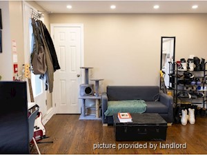 Bachelor apartment for rent in TORONTO 