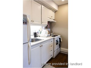 Bachelor apartment for rent in TORONTO 
