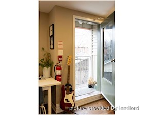 Bachelor apartment for rent in TORONTO 