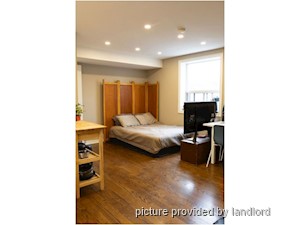 Bachelor apartment for rent in TORONTO 