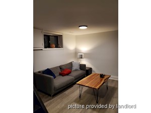 2 Bedroom apartment for rent in TORONTO 