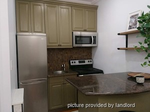 1 Bedroom apartment for rent in TORONTO